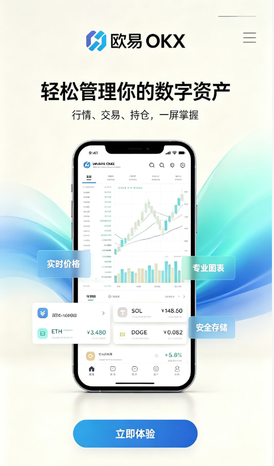 欧交易所app官网下载交易心得配图一