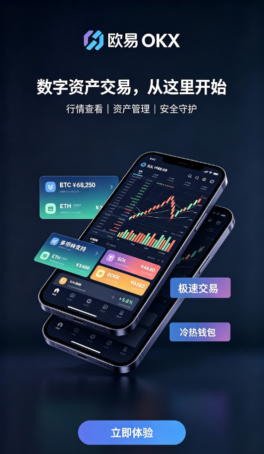 欧交易所app官网下载行情分析配图二